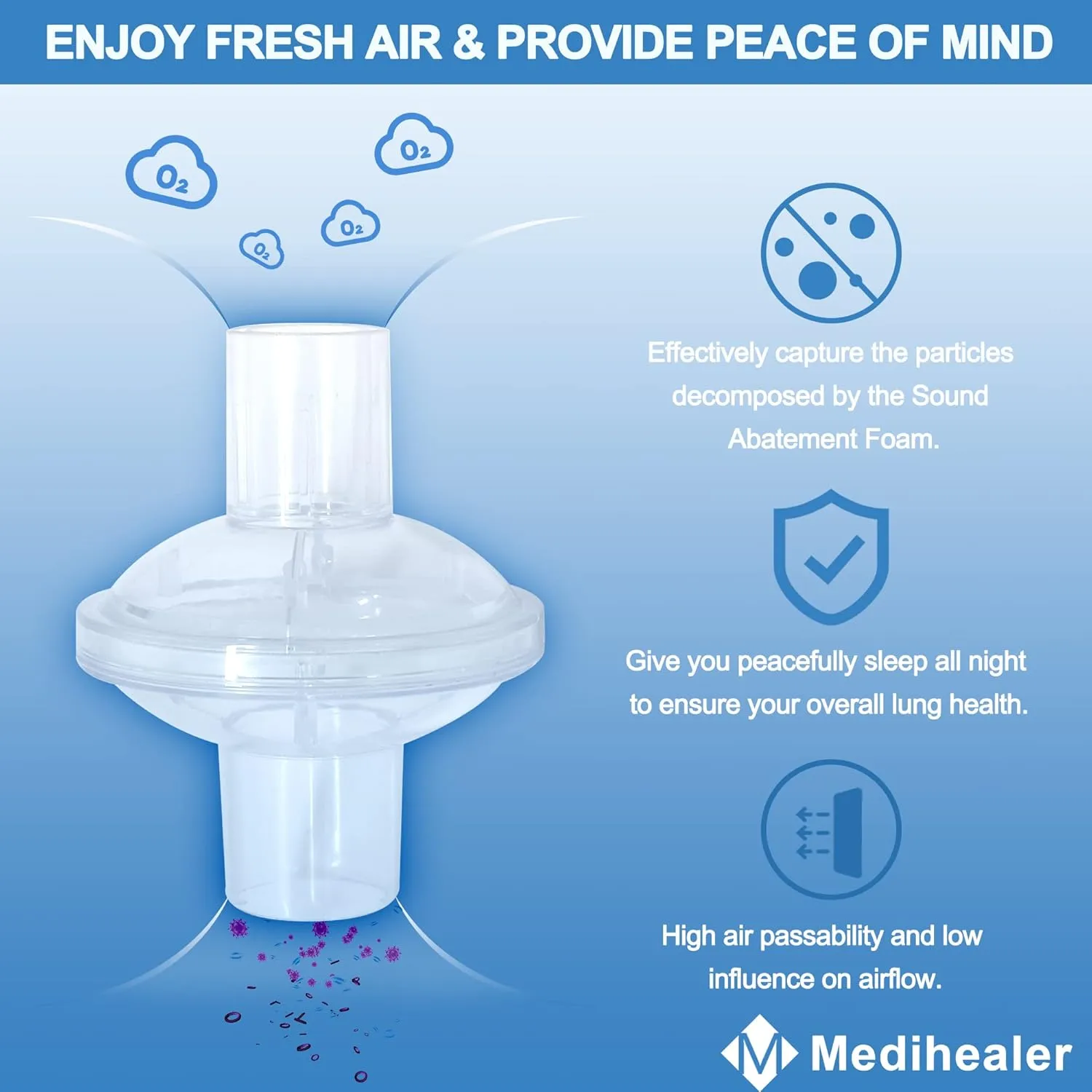 12 Packs Fit-Inline Filter, Universal Filters for 22MM Tubing-Filter Particles Degraded by Foam,Ensure Super Fresh Air, Great-Value Supplies by Medihealer