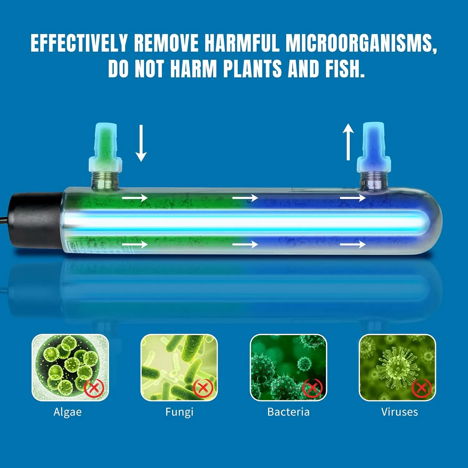 12W Inline Aquarium UV Light Clarifier for Koi Pond Small Pool Filter Cold Plunge UVC Light Stainless Steel Ultraviolet Green Killing Machine Fish Tank Algae Control