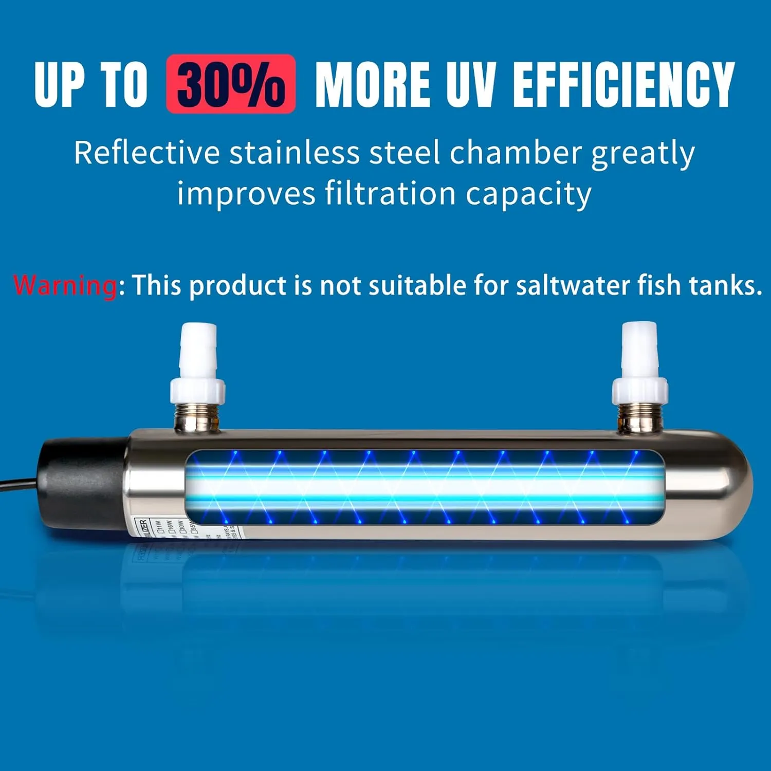 12W Inline Aquarium UV Light Clarifier for Koi Pond Small Pool Filter Cold Plunge UVC Light Stainless Steel Ultraviolet Green Killing Machine Fish Tank Algae Control