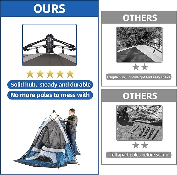 4-6 Person Tent/Instant for Camping Waterproof Family 60 Seconds/Easy Setup Cabin Tent with Top Rainfly, Double Layer, Large Mesh Windows & Mesh Roof,Dome Camping Tent-13.5' x 7'