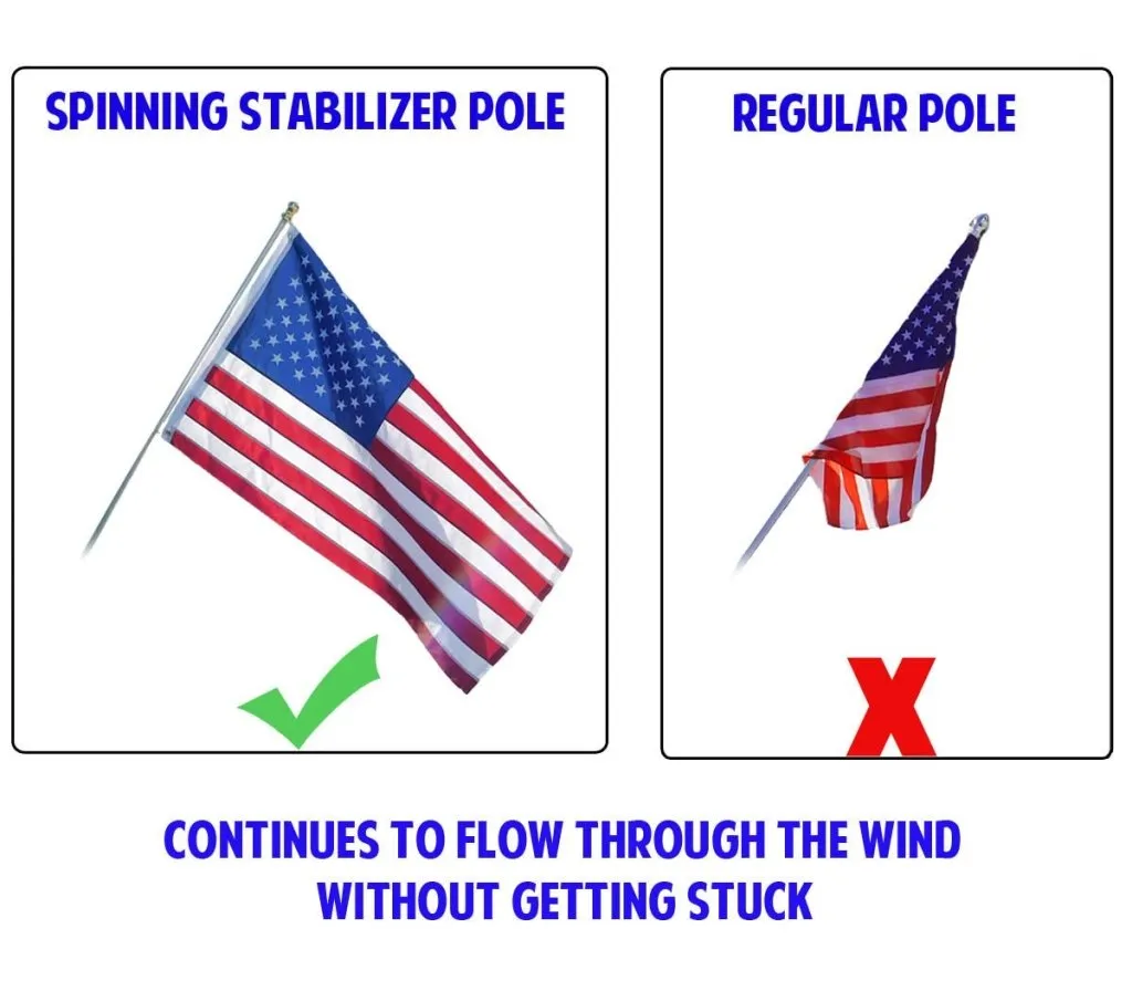6ft Spinning Stabilizer Flag Pole & Adjustable Bracket Kit (White)