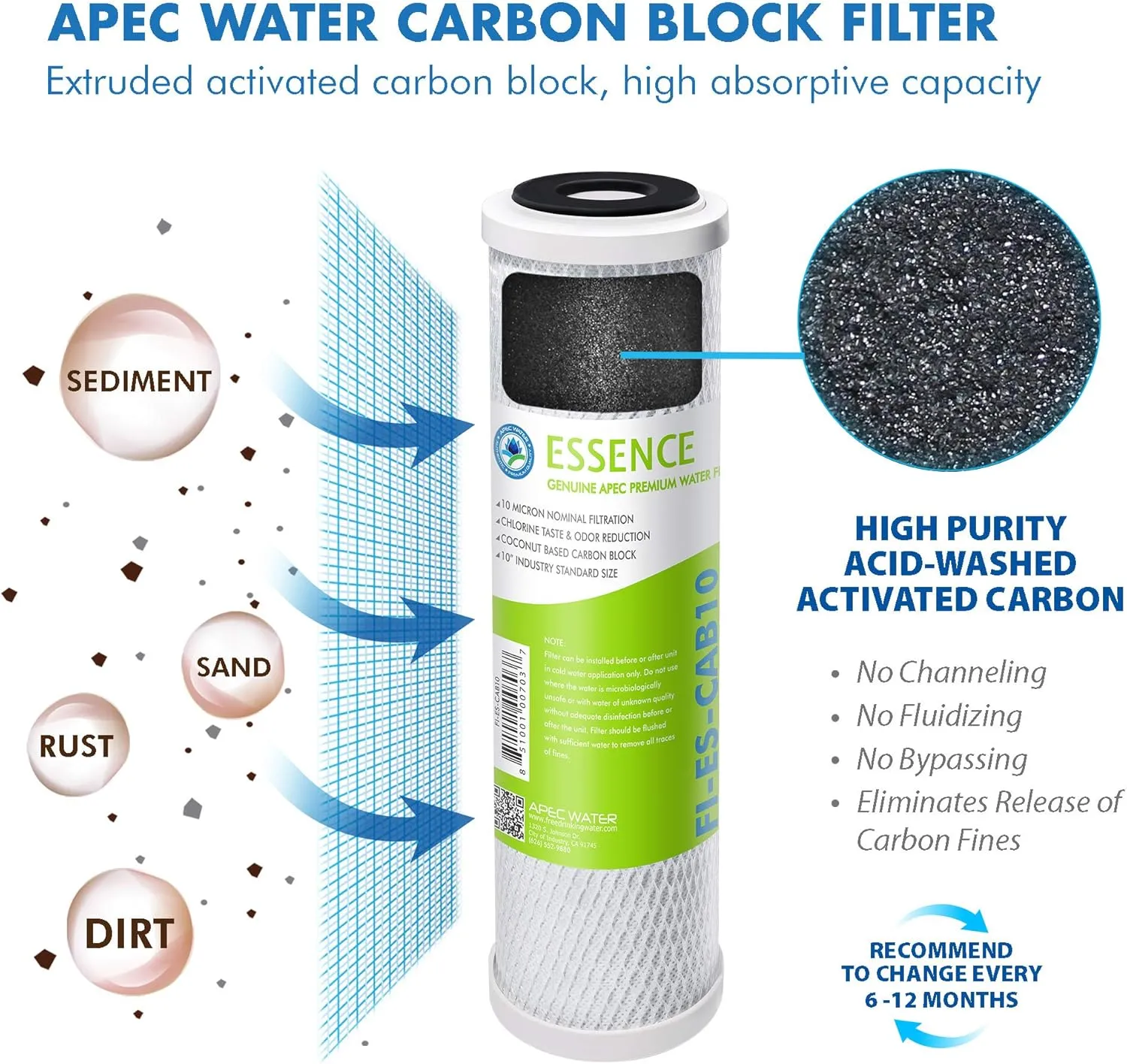 APEC Water Systems FILTER-MAX-ESPH 75 GPD Complete Replacement Filter Set for ESSENCE Series Alkaline Reverse Osmosis Water Filter System