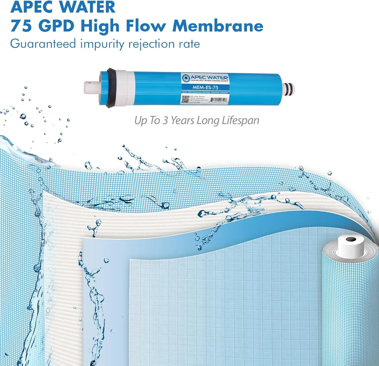 APEC Water Systems FILTER-MAX-ESPH 75 GPD Complete Replacement Filter Set for ESSENCE Series Alkaline Reverse Osmosis Water Filter System