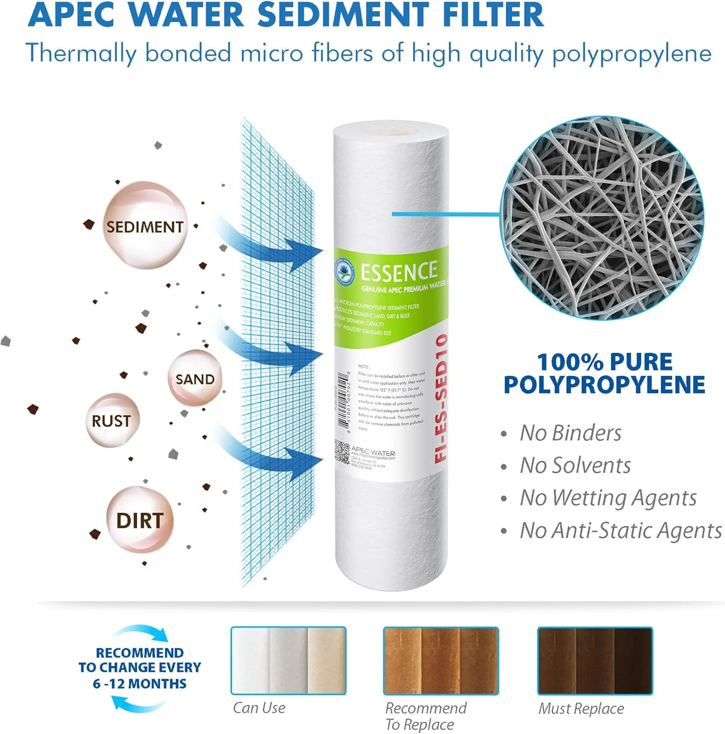 APEC Water Systems FILTER-MAX-ESPH 75 GPD Complete Replacement Filter Set for ESSENCE Series Alkaline Reverse Osmosis Water Filter System
