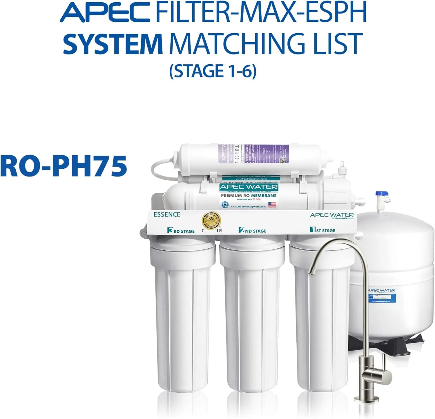 APEC Water Systems FILTER-MAX-ESPH 75 GPD Complete Replacement Filter Set for ESSENCE Series Alkaline Reverse Osmosis Water Filter System