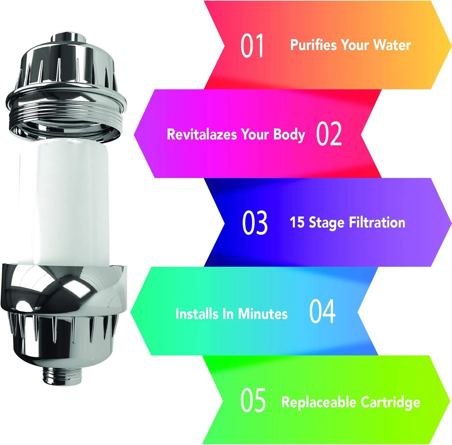 Aqua Earth Shower Filter For Hard Water Removes Chlorine and Harmful Substances Showerhead Filter High Output Activated Carbon remove Other Sediments Vitamin C