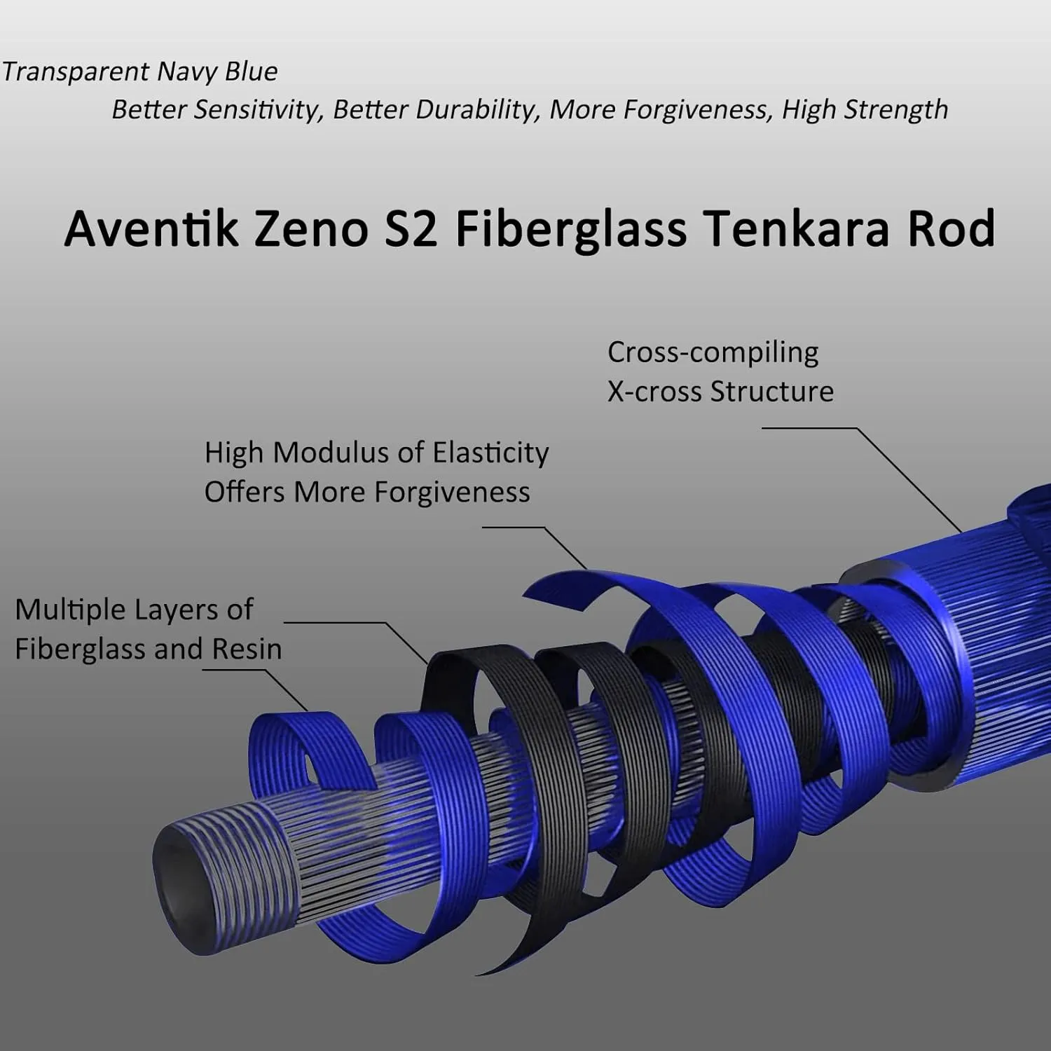 Aventik Zeno Tenkara Rod in 9ft/10ft, Complete Beginner Tenkara Rod Kit, S2 Fiberglass 6:4 Soft M-Action Super Lightweight and Compact Tenkara Fly Fishing Rod