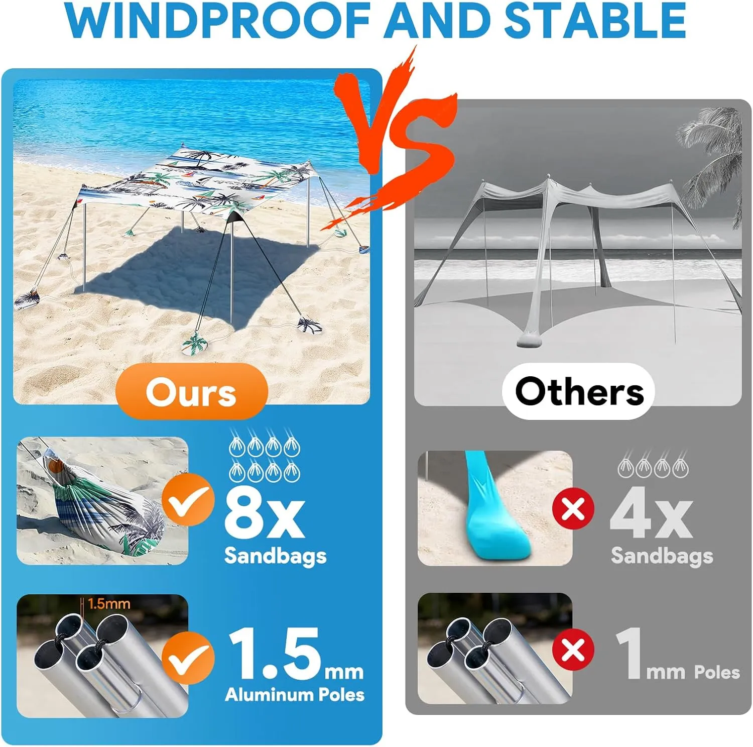 Beach Tent Sun Shelter, 10 x 10 FT Beach Canopy Tent Sun Shade, UPF50  Beach Tent Canopy with 8 Sandbags & 4 Stability Poles, Outdoor Beach Tent for Beach Camping Fishing, Boat