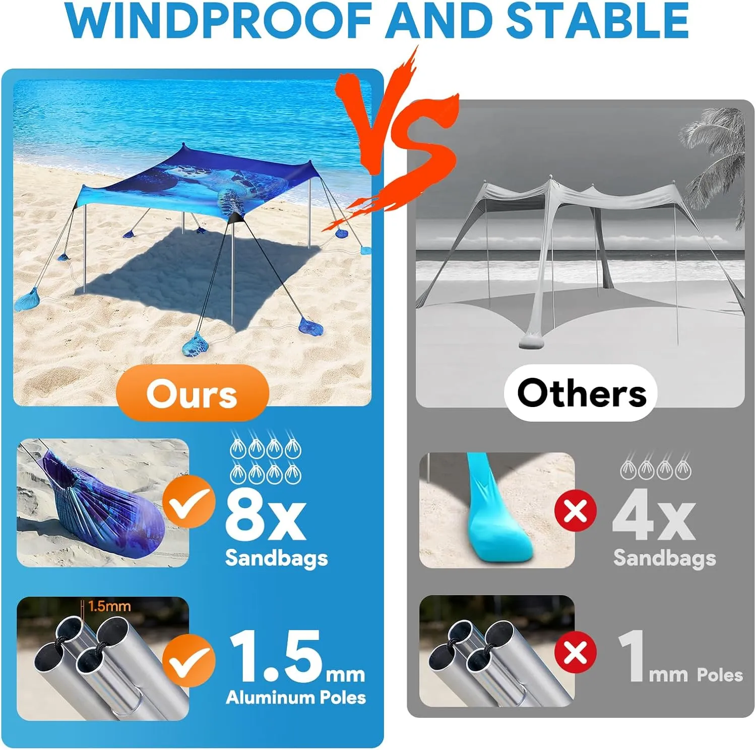 Beach Tent Sun Shelter, 10 x 10 FT Beach Canopy Tent Sun Shade, UPF50  Beach Tent Canopy with 8 Sandbags & 4 Stability Poles, Outdoor Beach Tent for Beach Camping Fishing, Turtle