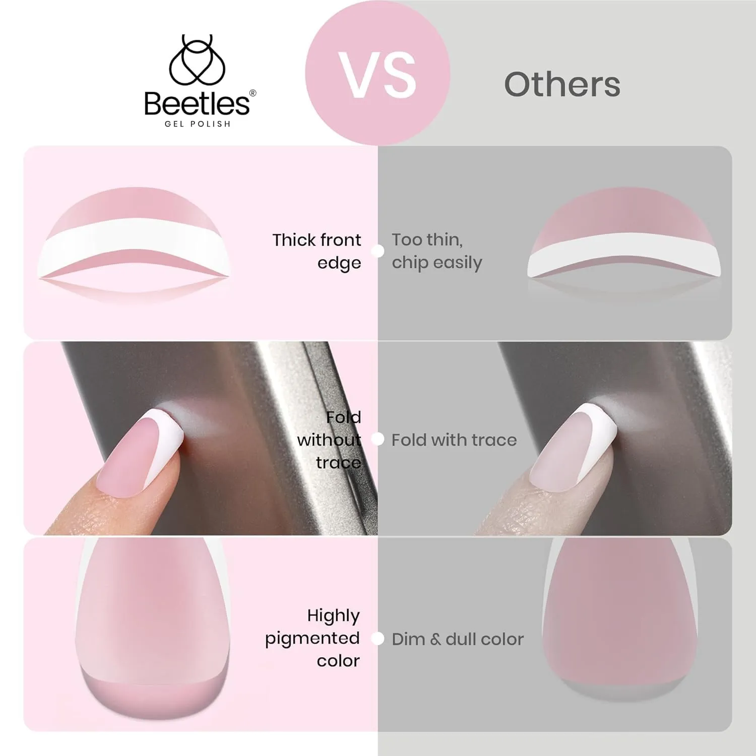 Beetles Extra Short Press On Nails: 210 Pieces Pink Ultra-Short Almond Gel Nail Tips with Pre-Applied Primer & Base Coat, No Filing Needed, DIY Manicure