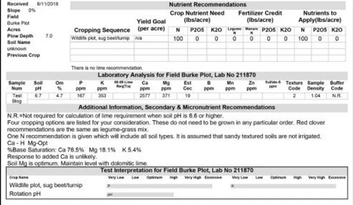 Comprehensive Food Plot Soil Test Kit