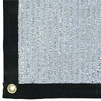 Cool Puppy Aluminet Shade Cloth Panels (7 x 12)