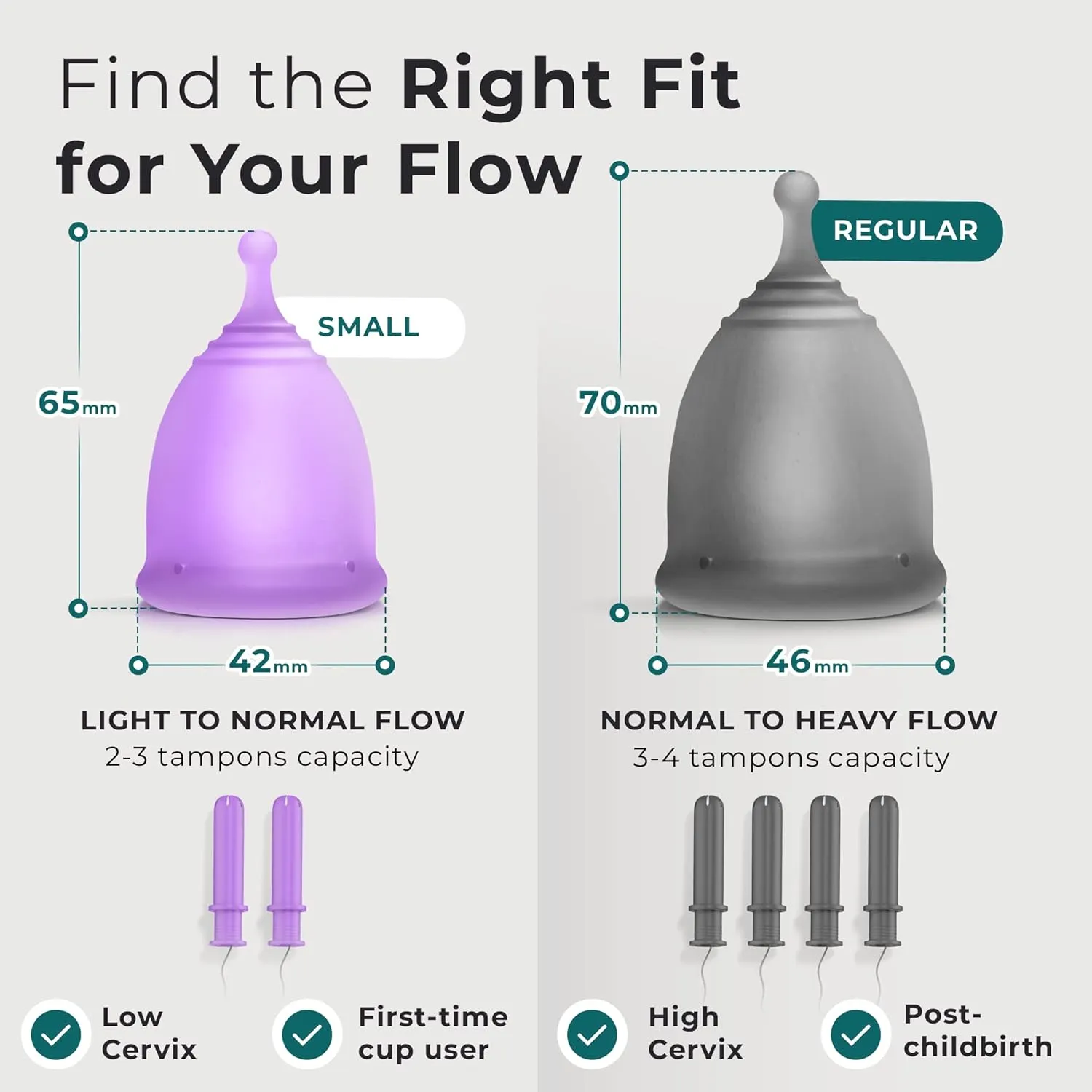 Ecoblossom Complete Menstrual Cup Kit - Small & Large Reusable Period Cups, Silicone Sterilizer Holder, Cleansing Wash, Water-Based Lube, and Easy-Insert Disc Applicator - All Inclusive Set