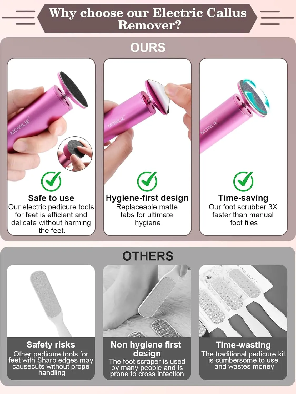 Electric Foot Callus Remover,Foot Scrubber & Callus Remover for Feet Foot Spa Pedicure Tool with 60 Grinding Discs Professional Electric Foot File Ideal for Nurses Teachers Retail Worker
