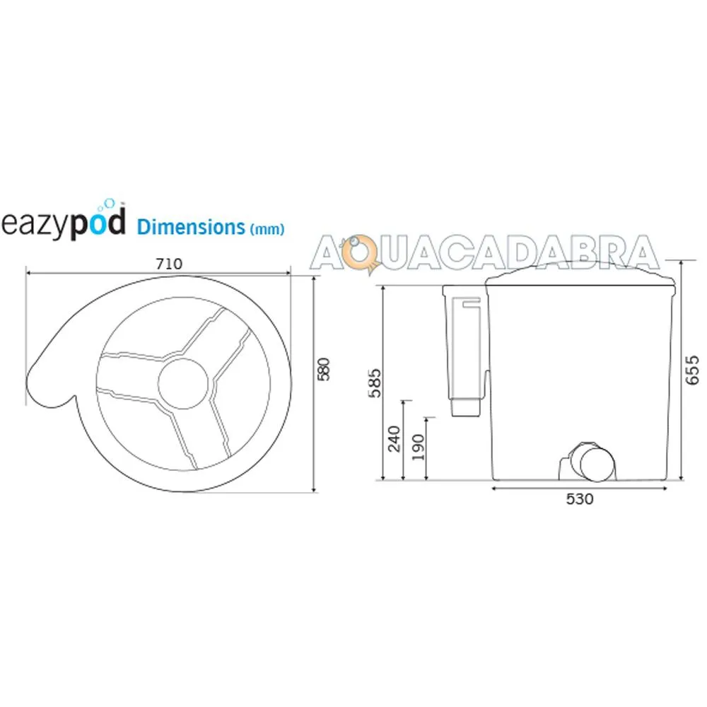 Evolution Aqua Eazypod Filters