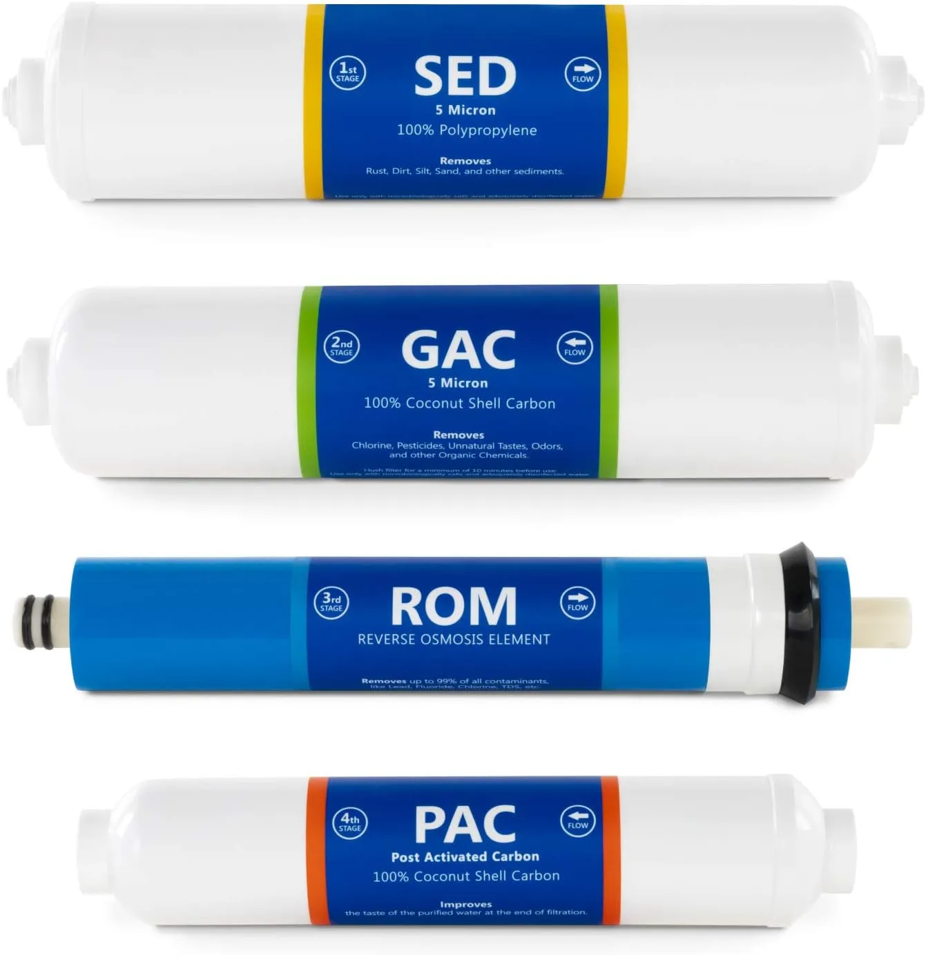 Express Water – Countertop Reverse Osmosis System Filter Set – 4 Replacement Filters – 1?4” Quick Connect Filter Cartridges – Sediment and Carbon Filters – 100 GDP RO Membrane – 6 Month Set