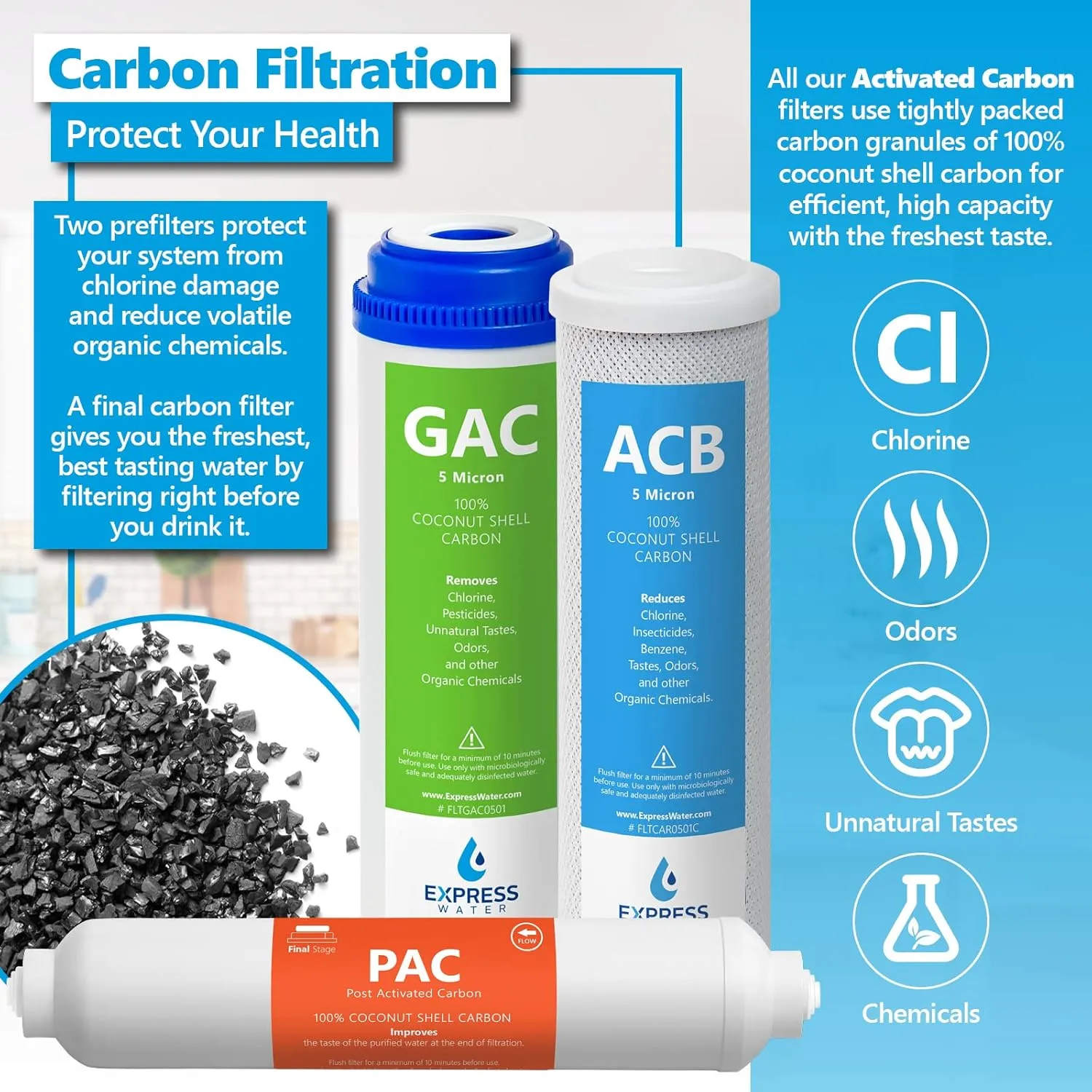 Express Water - CSGIM5 – 6 Months Reverse Osmosis System Replacement Filter Set – 5 Filters with 50 GPD RO Membrane, Carbon GAC, ACB, PAC Filters, Sediment SED Filters – 10 inch Size Water Filters