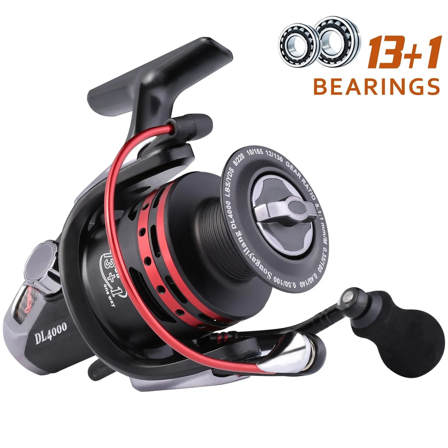 Fishing Rod Combo - 7.87ft