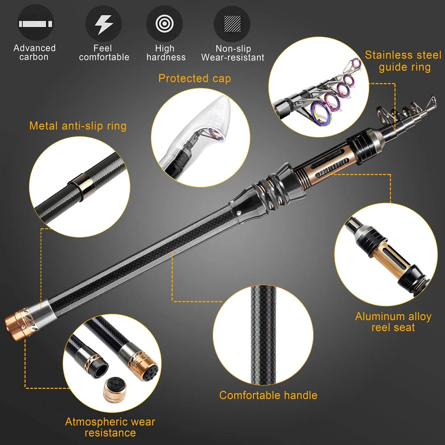 Fishing Rod Kit - 6.10ft
