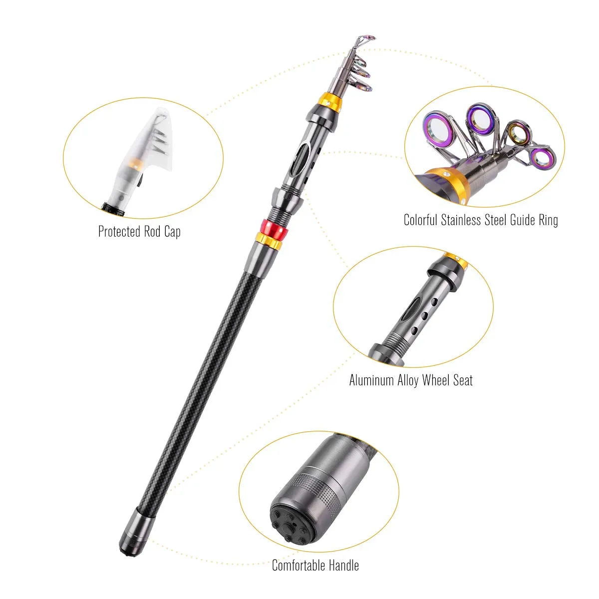 Fishing Rod Kit - 6.89ft