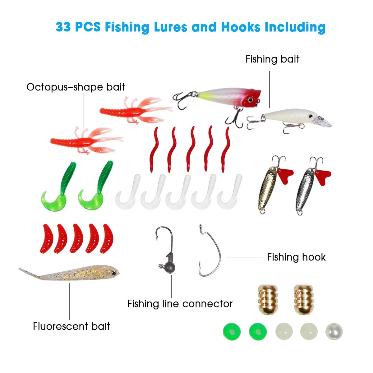 Fishing Rod Kit - 6.89ft