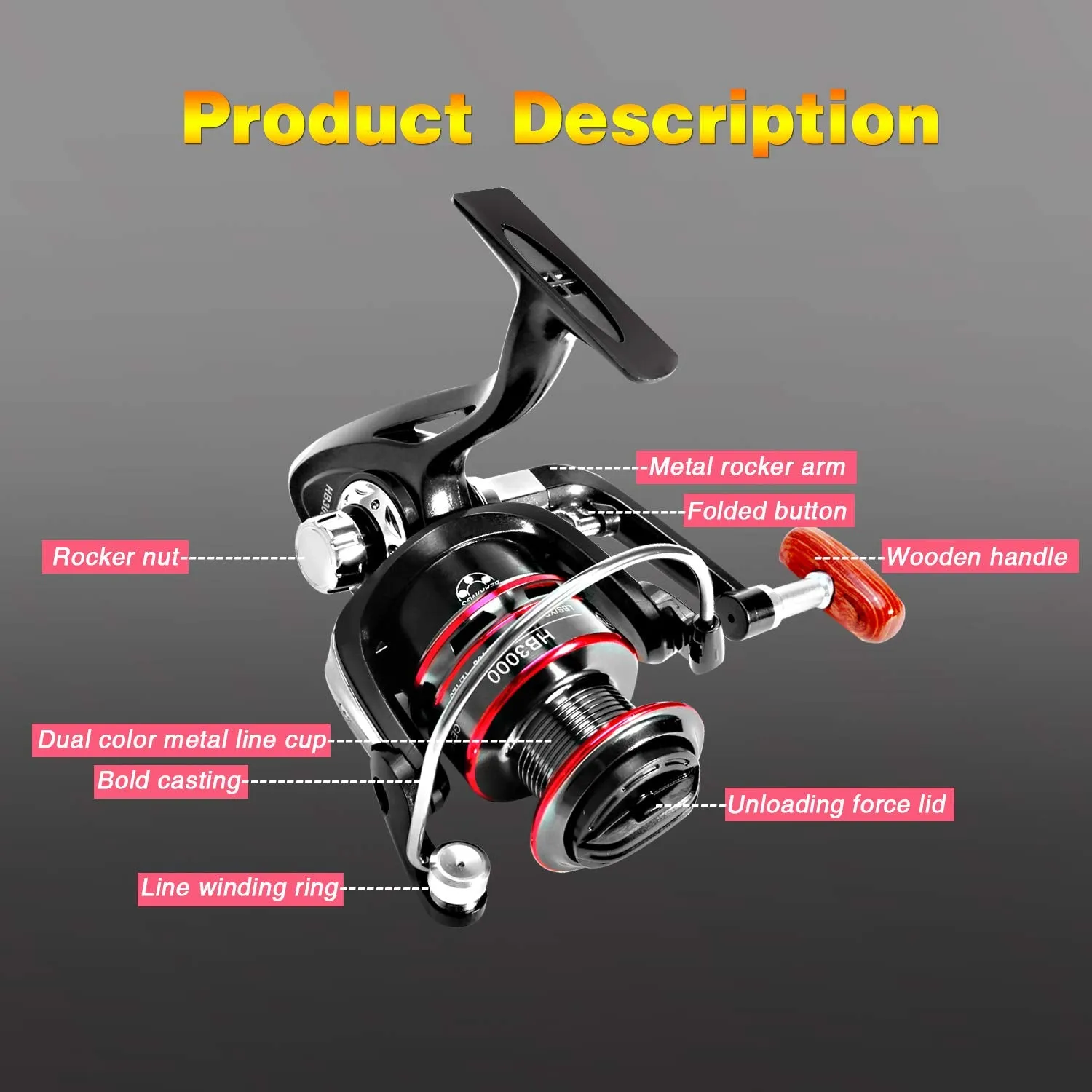 Fishing Rod Kit - 6.89ft