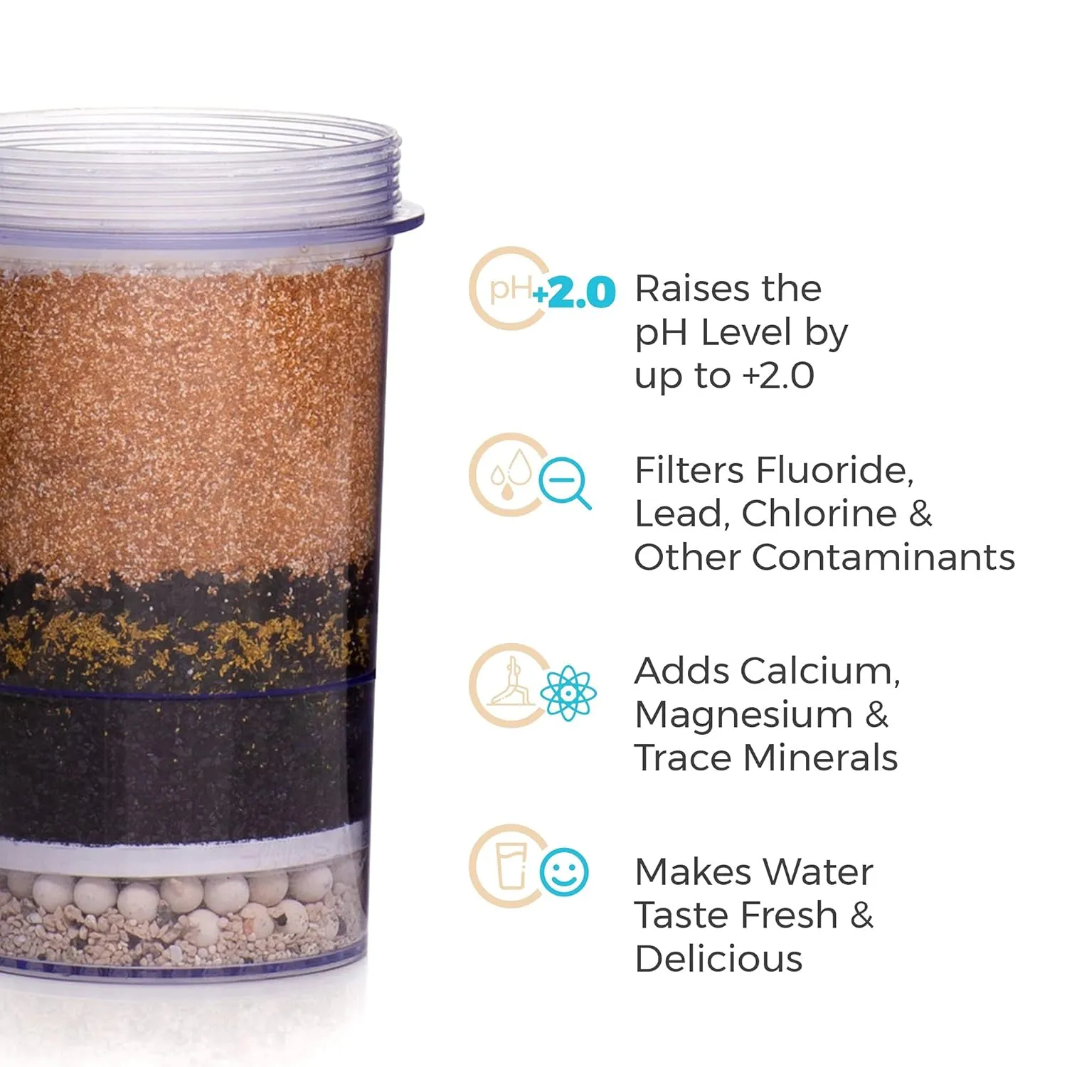 Fluoride And Chlorine Replacement Filter Gravity Water System, Alkaline and Adds Minerals