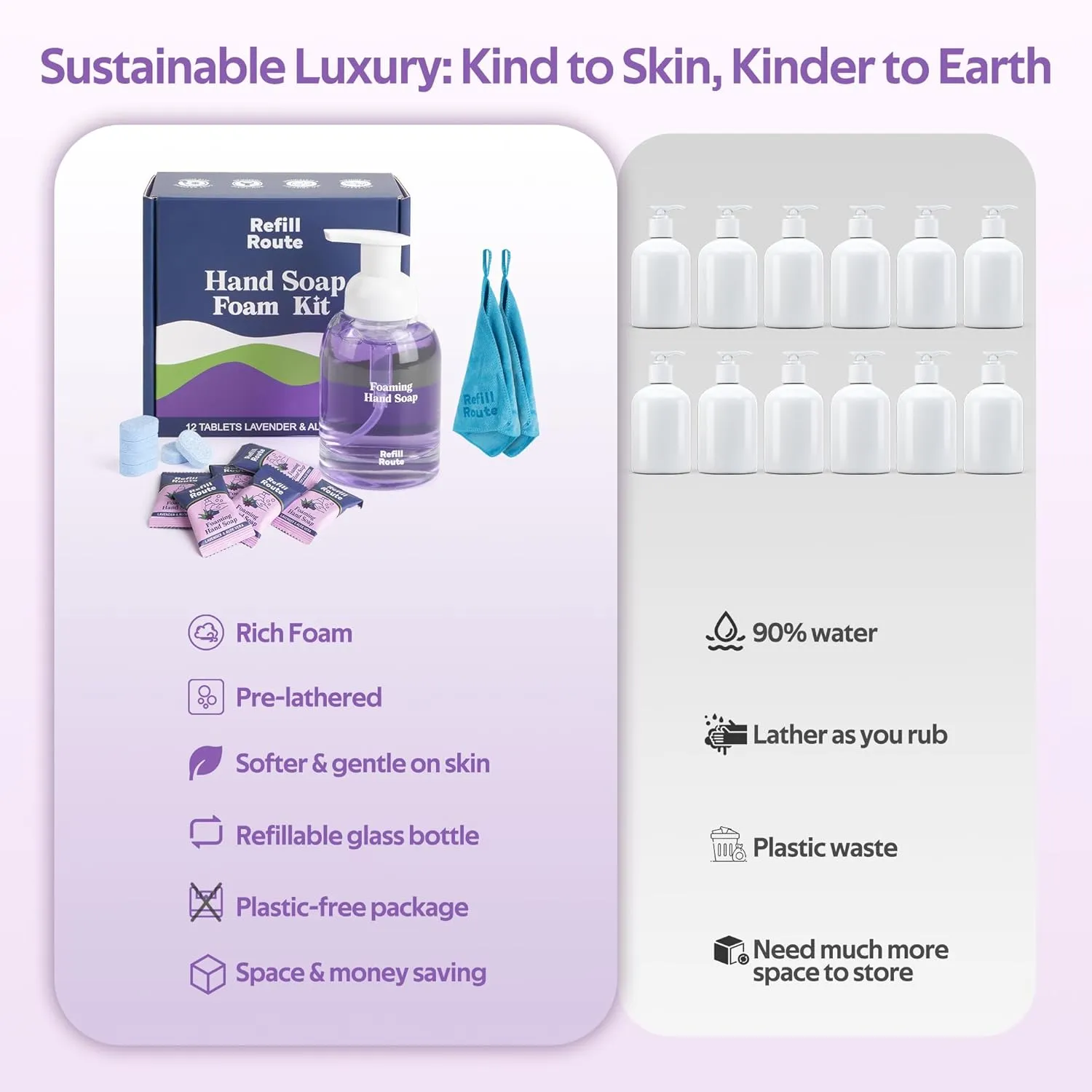 Foam Soap Refill with Glass Dispenser, 12 Foaming Hand Soap Refills Tablets  1 Glass Foaming Dispenser  2 Microfiber Cloths, Make 96 fl oz - No Plastic, Cleansing & Moisturizing, Lavender Scent
