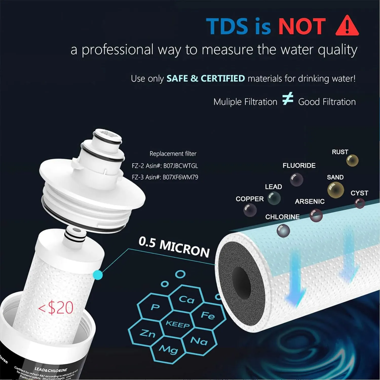 Frizzlife Under Sink Water Filter System-NSF/ANSI 53&42 Certified High Capacity Direct Connect Under Counter Drinking Water Filtration System-0.5 Micron Reduces Lead, Chlorine, Bad Taste & Odor