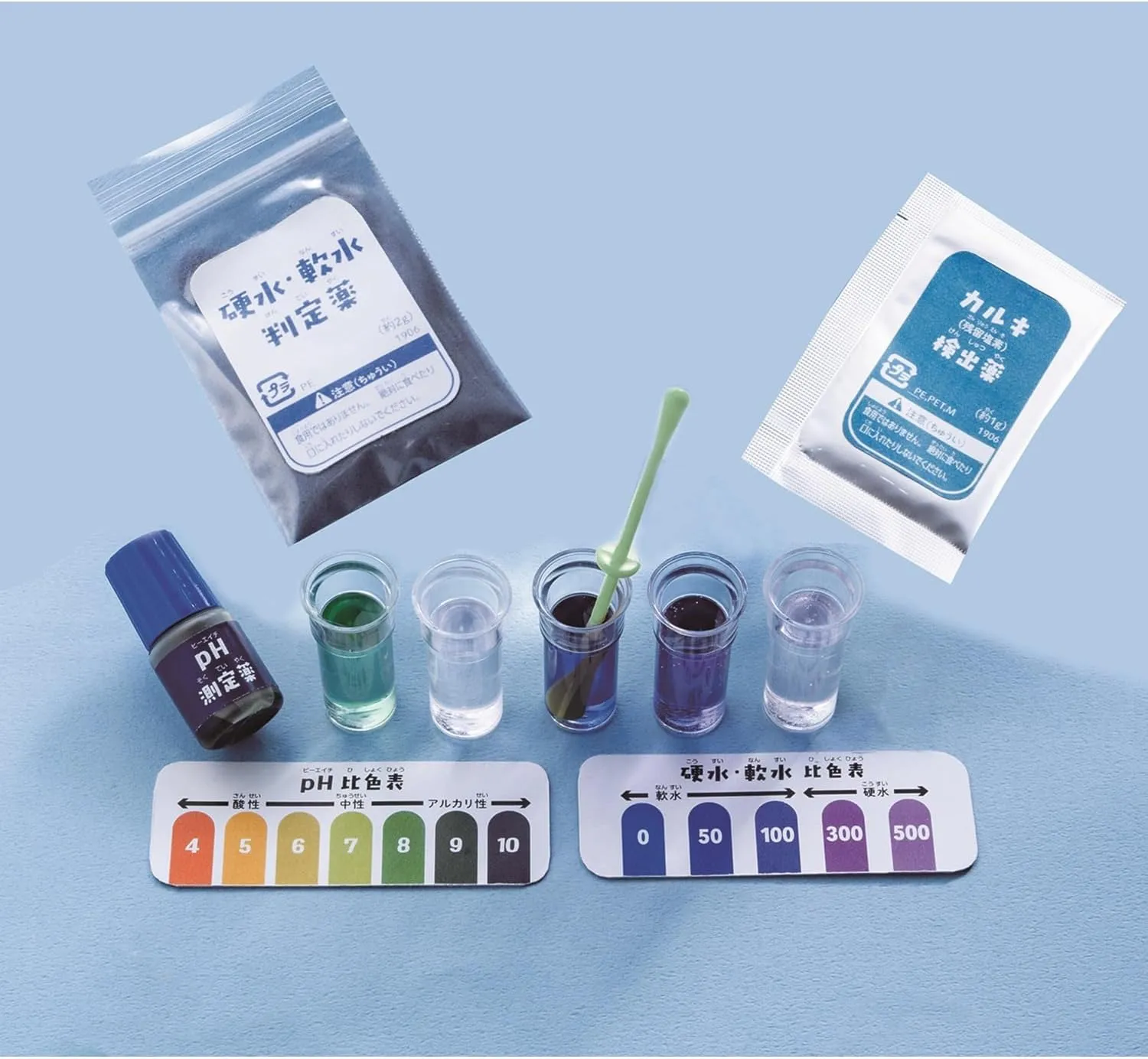 Gakken Q750863 Free Research Utasuke Kit, Let's Examine Delicious Water (for Ages 8 and Up, 3rd Grade and Up)