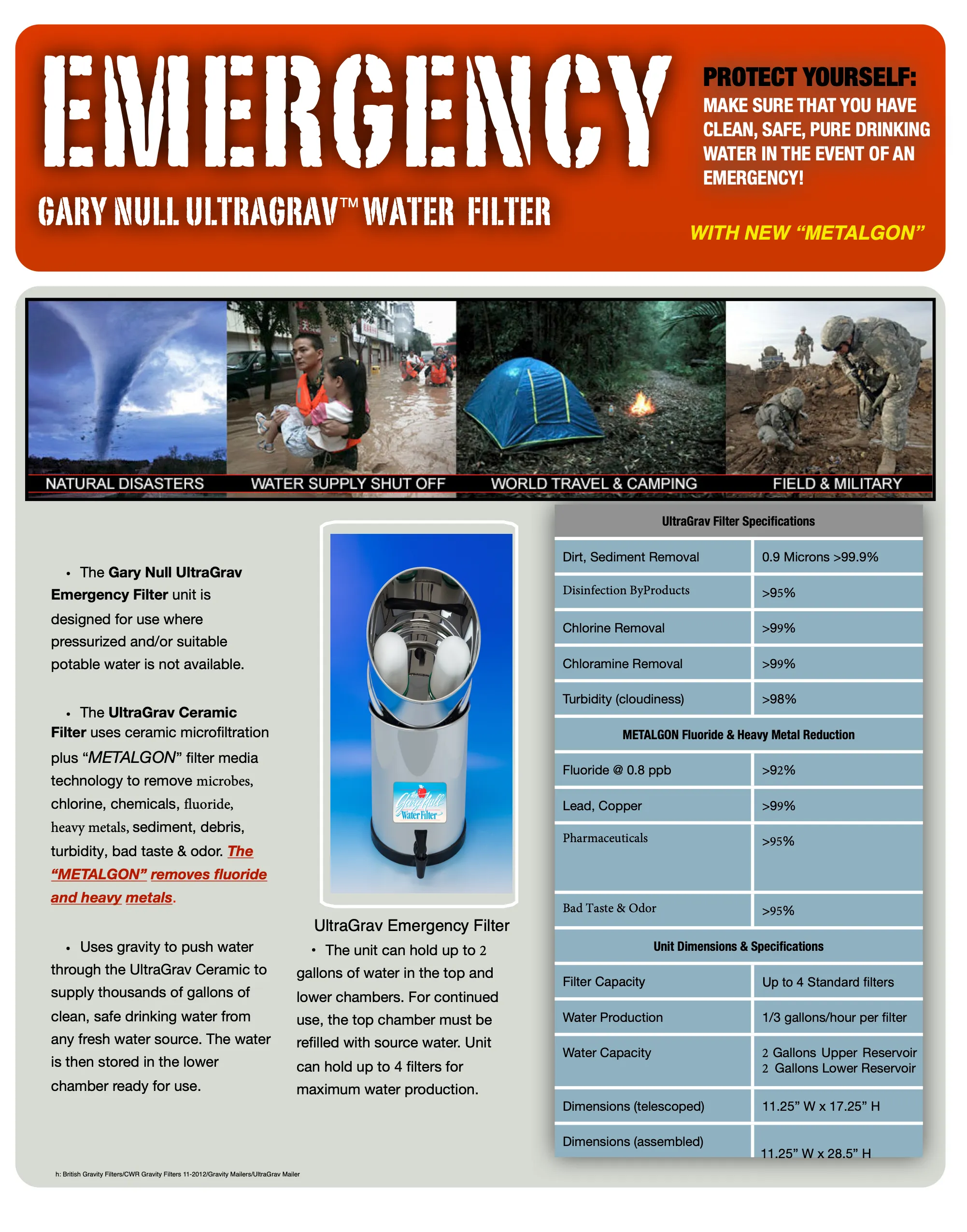 GN Emergency Gravity Filter