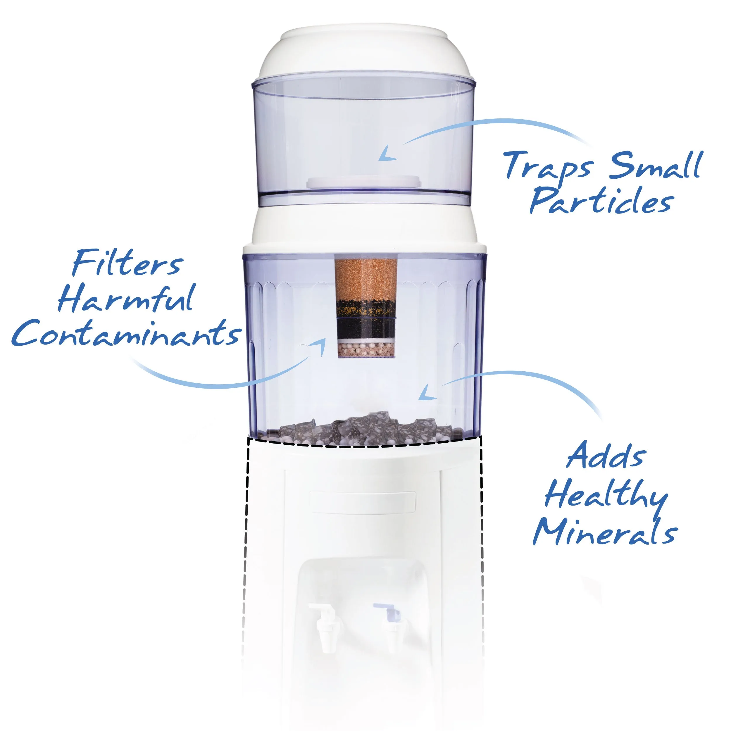 Gravity Water System