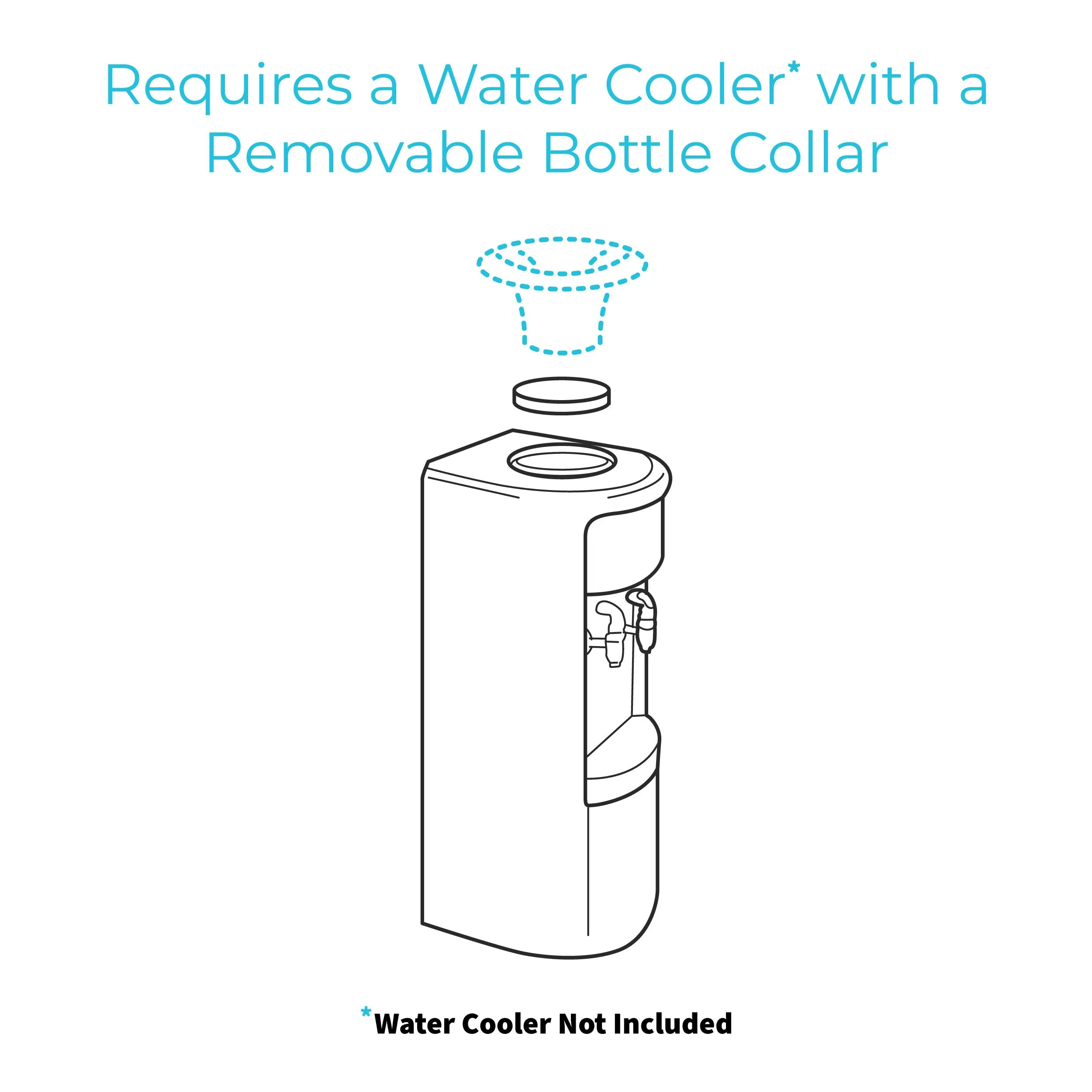 Gravity Water System