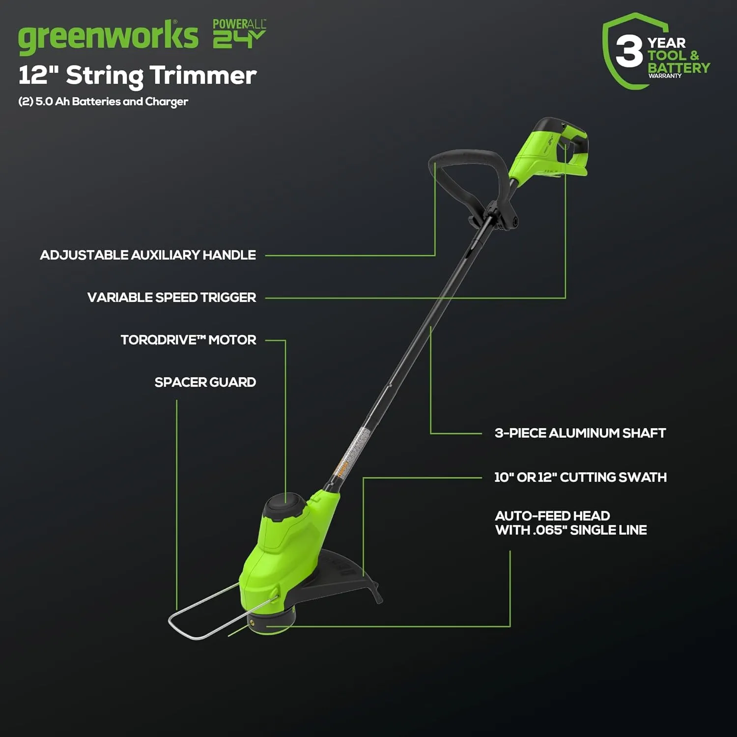 Greenworks 48V (2x24V) 21" Brushless Mower 12" String Trimmer 320CFM Blower,(2) 5.0Ah Batteries and 4A Dual Port Charger