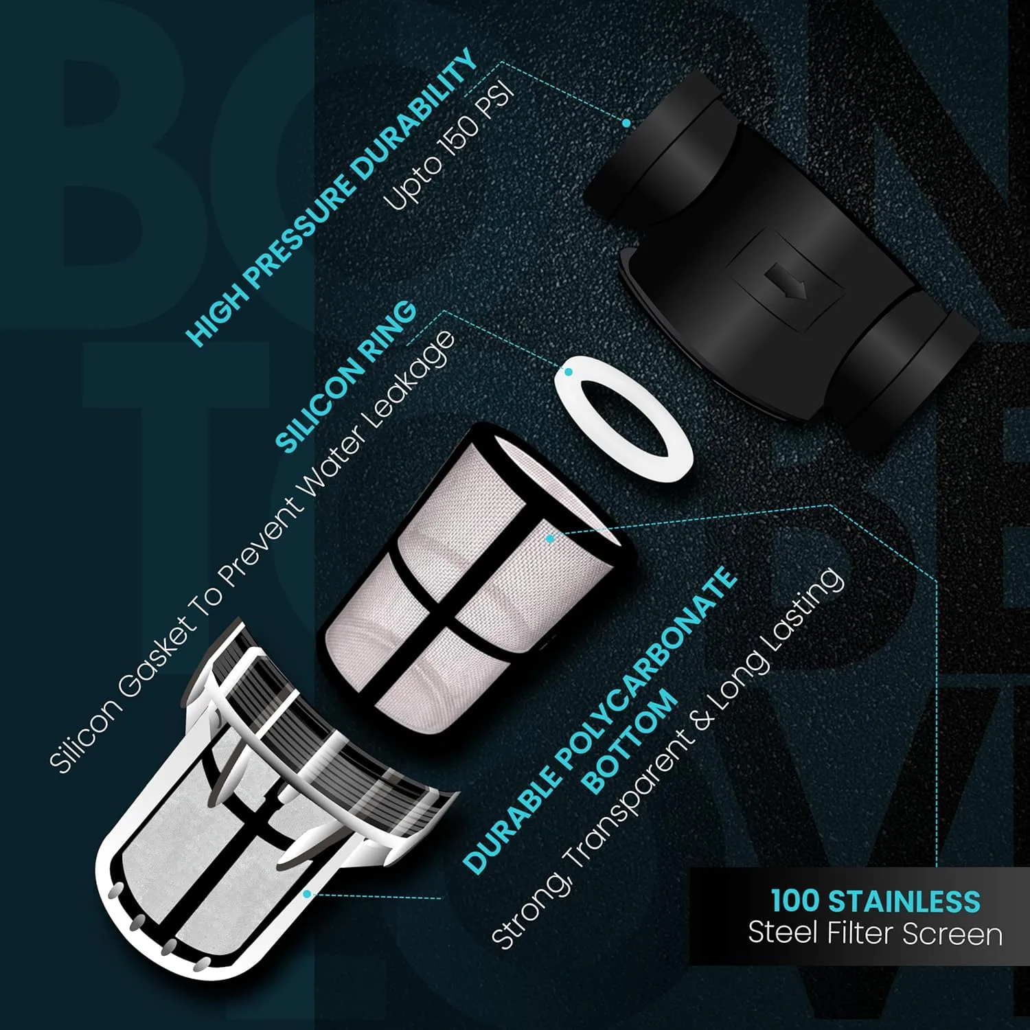 Inline Water Filter – 3/4" FNPT to FNPT, Fine Mesh Sediment Filter for Whole House, Under Sink, Shower, Washing Machine, Garden Hose, Well Water, Tap – Reusable Pre-Filter & Water Strainer
