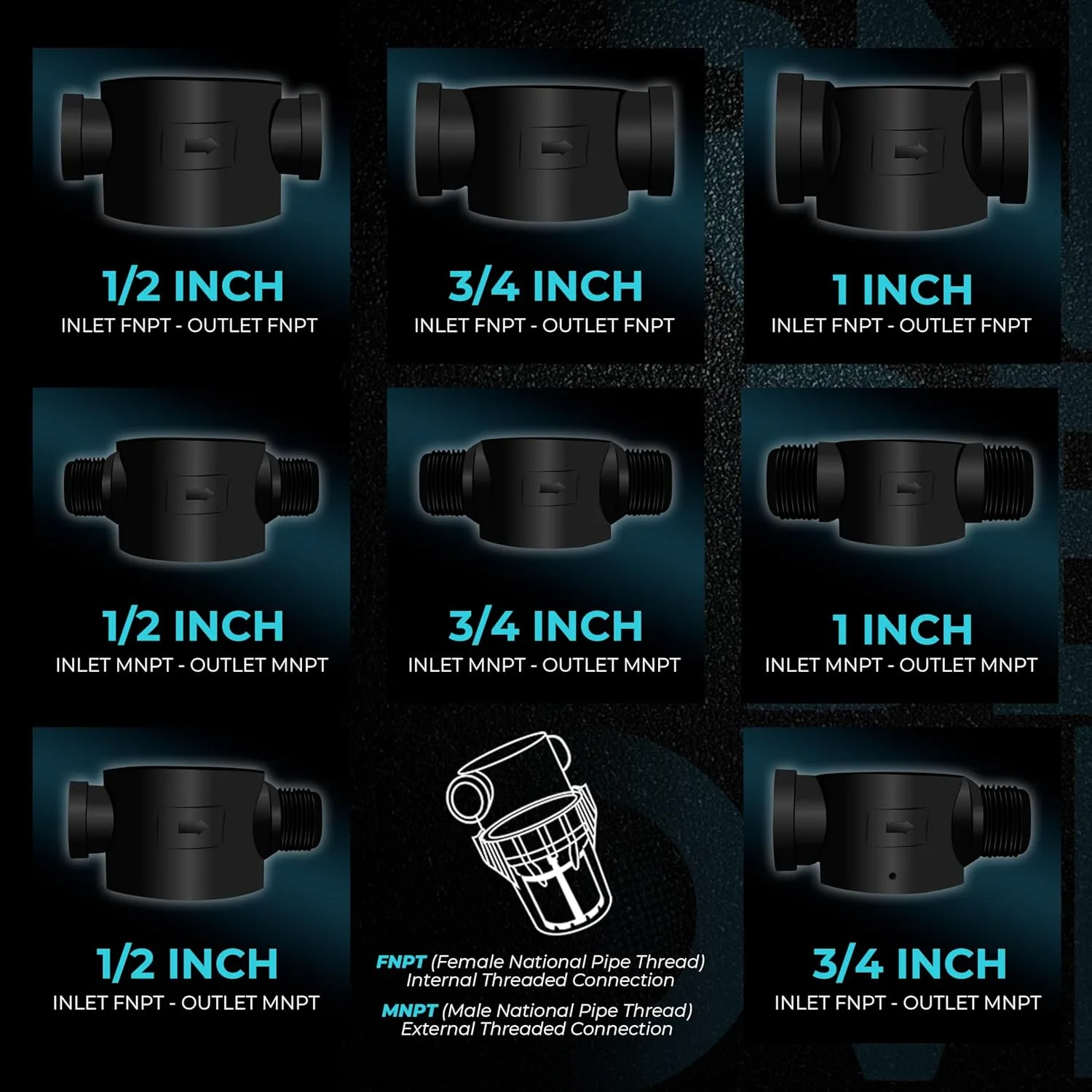 Inline Water Filter – 3/4" FNPT to FNPT, Fine Mesh Sediment Filter for Whole House, Under Sink, Shower, Washing Machine, Garden Hose, Well Water, Tap – Reusable Pre-Filter & Water Strainer