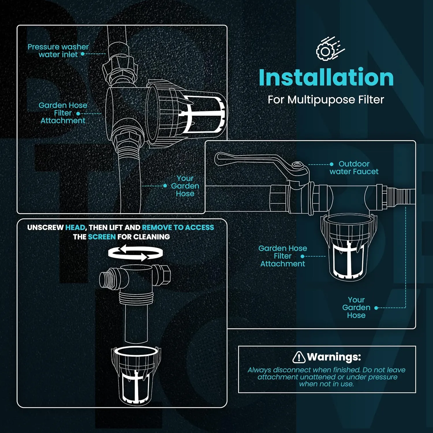 Inline Water Filter – 3/4" FNPT to FNPT, Fine Mesh Sediment Filter for Whole House, Under Sink, Shower, Washing Machine, Garden Hose, Well Water, Tap – Reusable Pre-Filter & Water Strainer