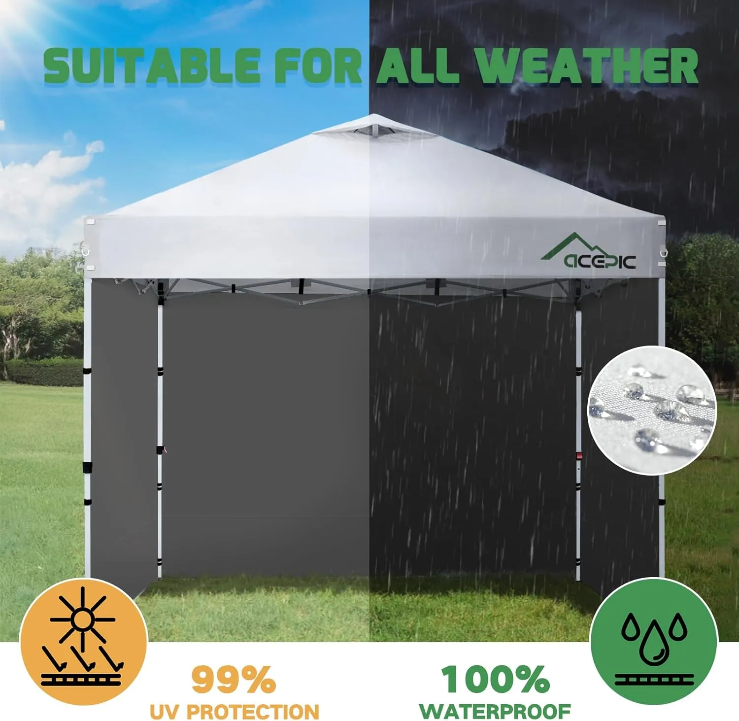 Instant Canopy Tent SideWalls for 10x10 FT Pop Up Canopy, 210D Polyester Waterproof, Grey(1PCS Sidewall Only, Canopy Tent NOT Included)
