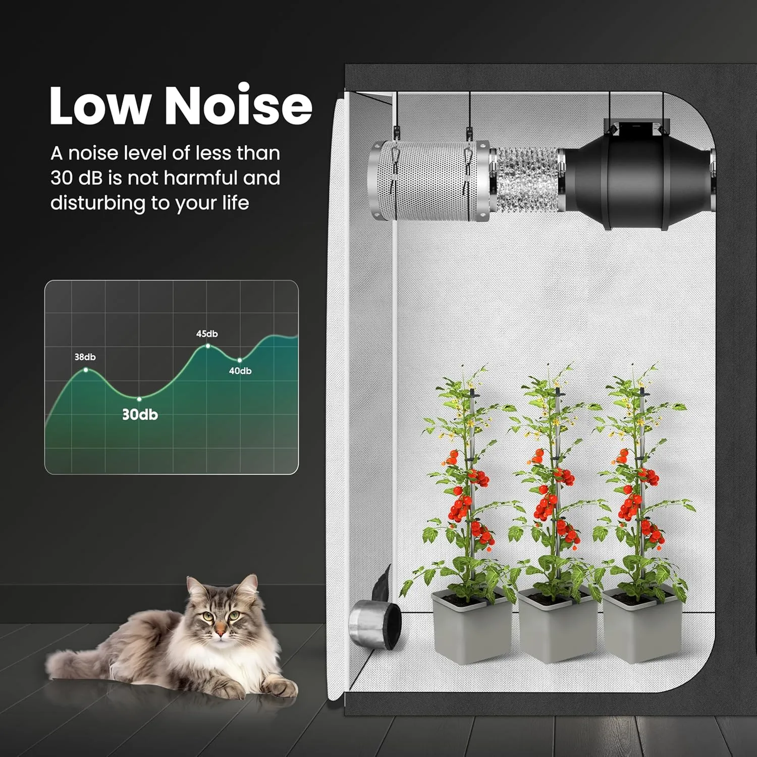 iPower Grow Tent Ventilation System, 4 Inch 200 CFM Inline Duct Fan with Speed Controller, 4" Silver Filter and 8Ft Black Ducting for Grow Tents, Black