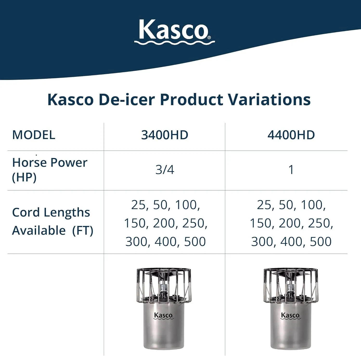 Kasco Deicer 1 HP Lake & Pond De-icer 240V – Single Phase with 50 Ft Electric Power Cord | Water Deicer for Ponds, Lakes & Dock Bubbler