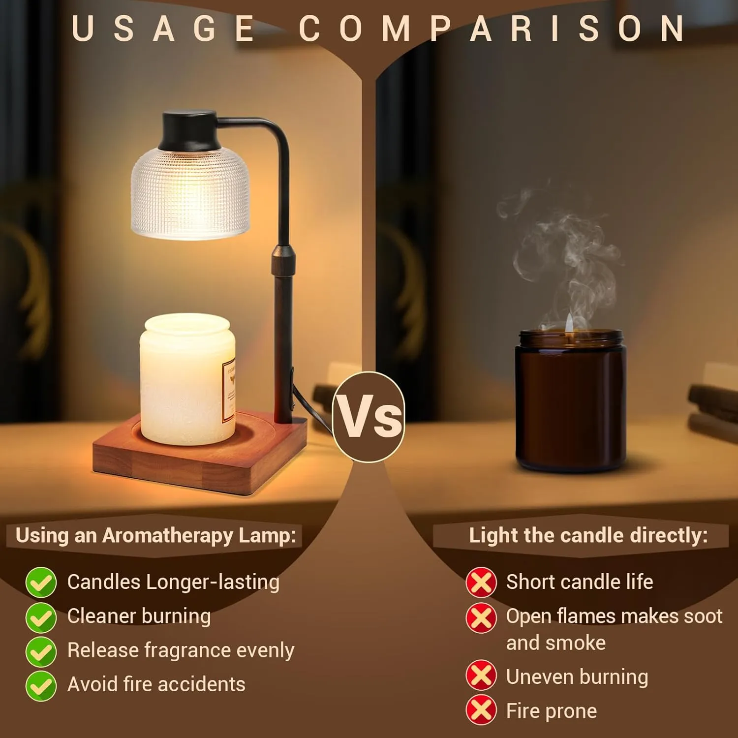 KLL Candle Warmer Lamp with Timer: Home Decor House Warming Gifts for New Home - Birthday Gifts for Women Mothers Day Birthday - Wax Melt Warmer for Jar Candles with 2 Bulbs