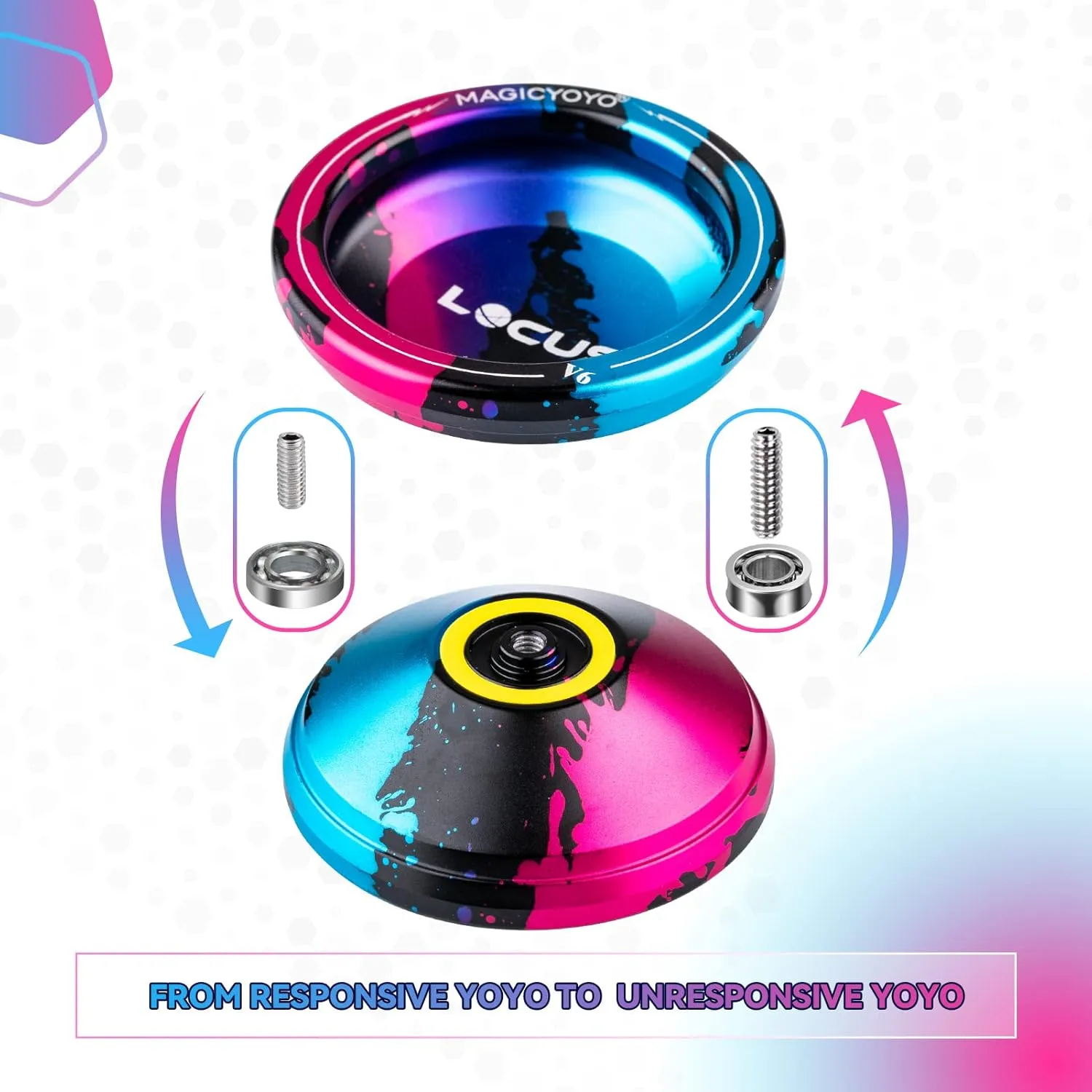 MAGICYOYO V6 Professional Responsive Yoyo for Kids Beginner, Dual Purpose YoYo with Unresponsive Yo-yo Bearing for Fingerspin Tricks   All Yoyo Kits   12 Yoyo Strings, Bag (Black Pink Blue)
