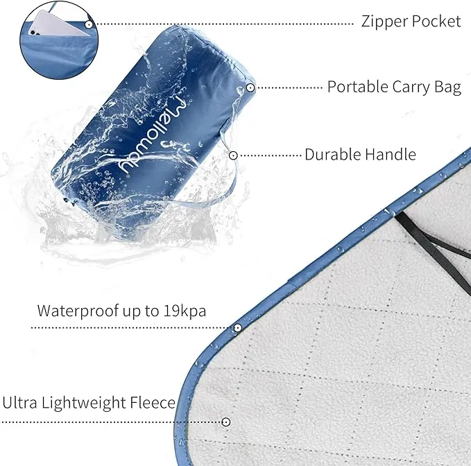 Mellowdy Easy-Carry Outdoor Blanket - Waterproof, Windproof, Warm, Utility Blanket for Camping, Picnic, Stadium, Beach, Gameday, Travel, Foldable with Carrying Bag (Classic Blue,55x80 inch)