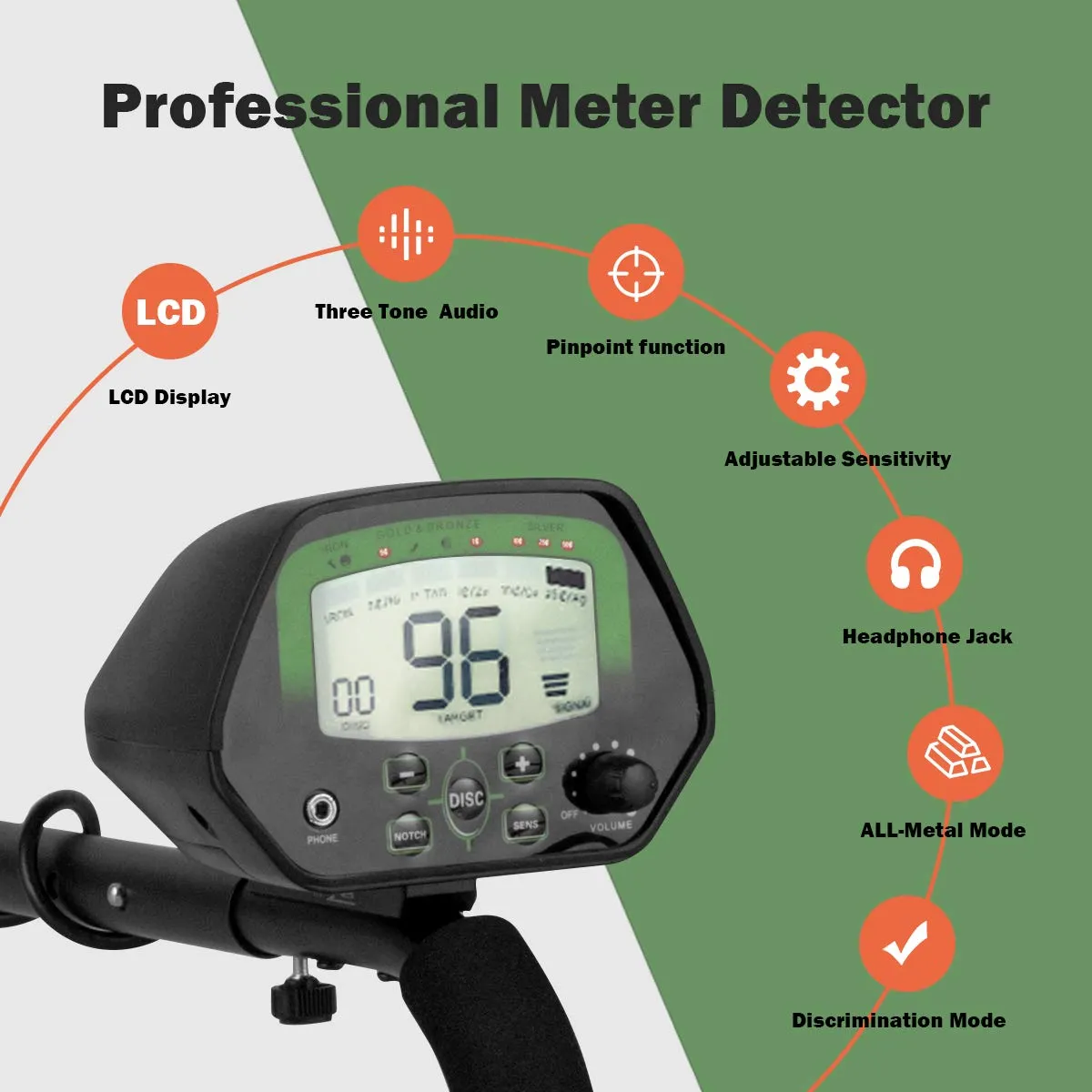 Metal Detector Kit, High Accuracy Metal Detector w/LCD Display & Waterproof Search Coil