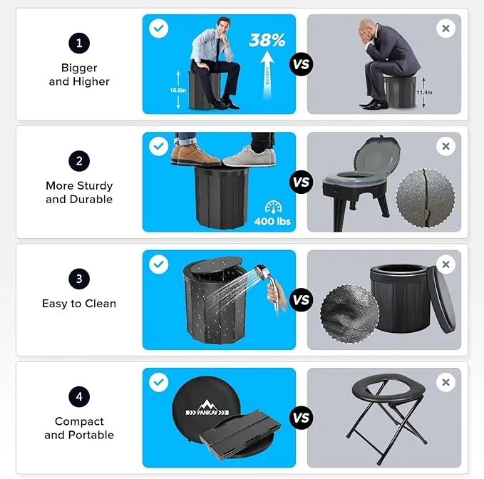 Pankay Camping Toilet with Pop up Privacy Tent, X Large Portable Toilet Potty for Adults, Outdoor Camping Shower Tents Changing Room, Instant Pop Up, Washable Foldable Camp Toilet Kit with Carry Bag