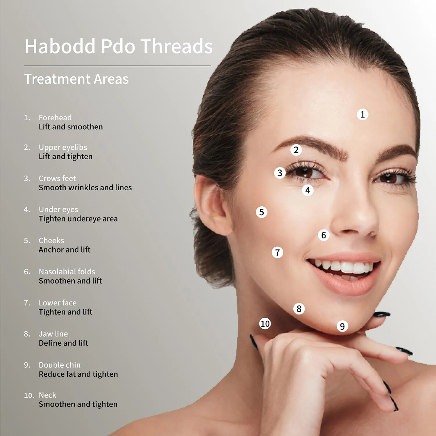 Pdo Threads Lift 27G50mm, Pdo Threads for Face Lift, Pdo Mono Threads for Whole Body Lifting Collagen Threads for Wrinkles 20PCS Thread Face Lift