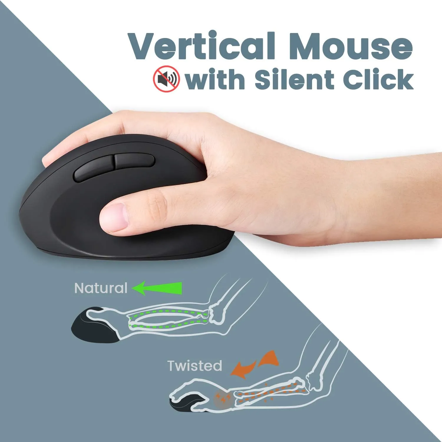 Perixx PERIDUO-606 Wireless Mini Ergonomic Keyboard with Portable Vertical Mouse - Adjustable Palm Rest Stand - Membrane Low Profile Keys - US English