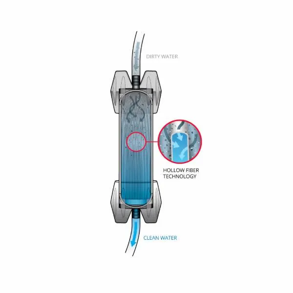 Platypus Gravity Works 2.0 Litre Complete Kit Water Filtration System