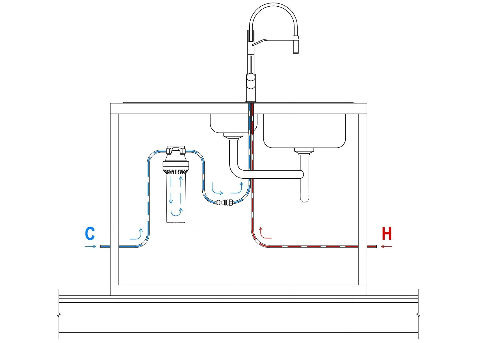 Plumbed Inline Water Filter Kit - Carbon