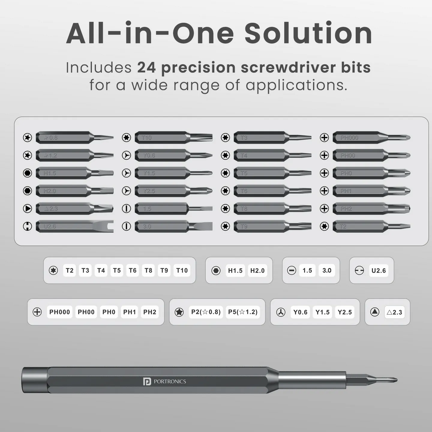 Portronics Bit Box 24-in-1 Compact Tool Kit with Magnetic Bit Holder